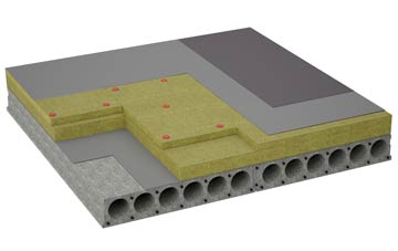 considerations of Brough flat roofing insulation